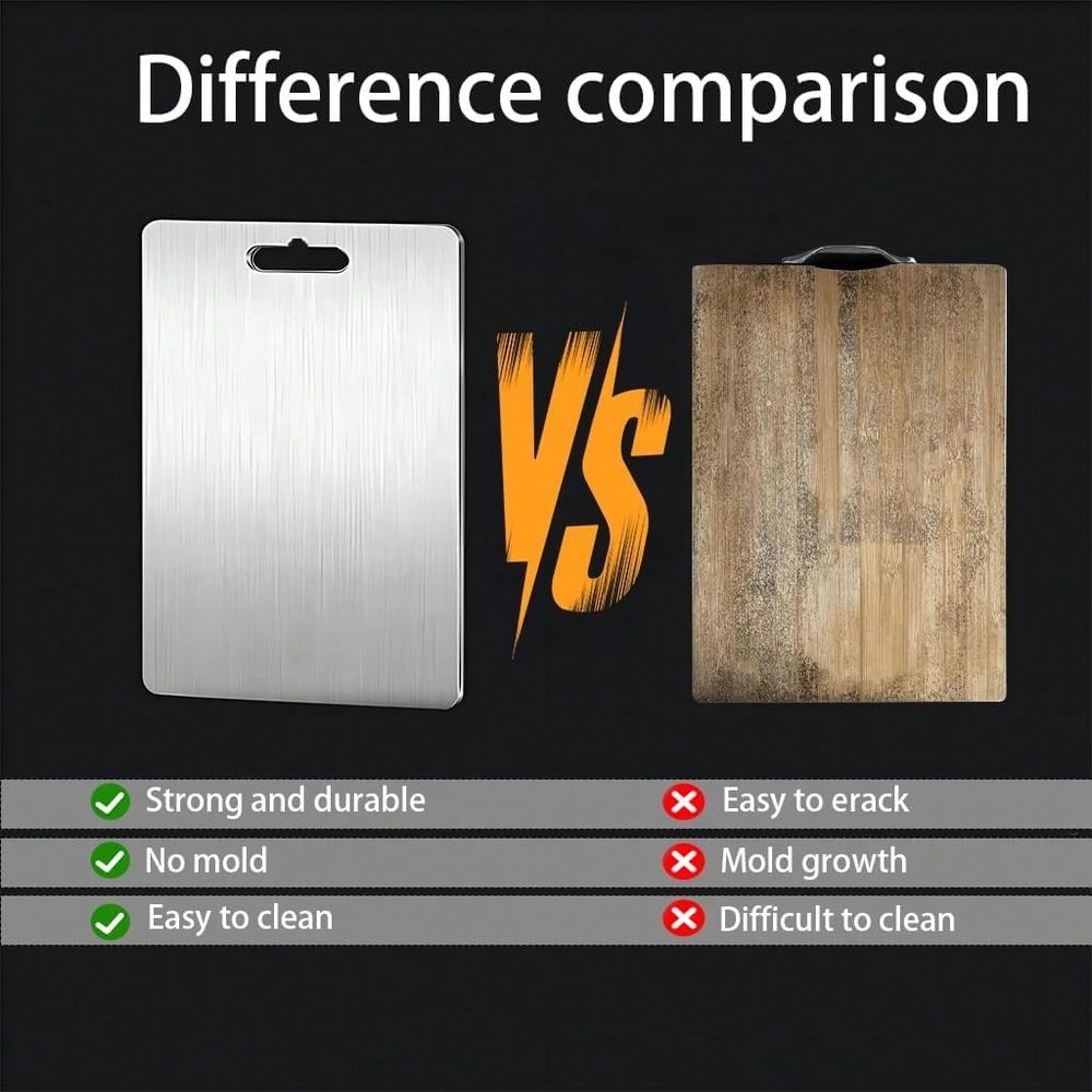 ステンレス製カッティングボード、304ステンレス製滑り止めチ - Camp Cutting Board のレビューと価格
