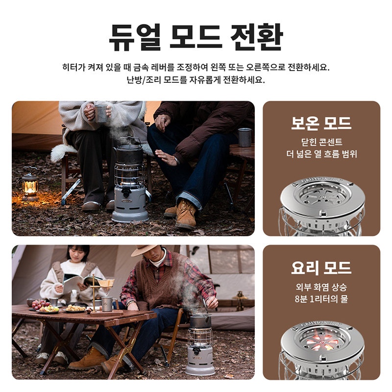 Naturehike ストーブ 多機能ストーブ ローストスト - Camping Cooking Lightweight のレビューと価格