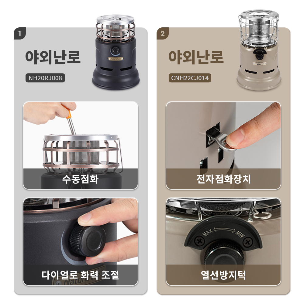 Naturehike ストーブ 多機能ストーブ ローストスト - Camping Cooking Lightweight のレビューと価格