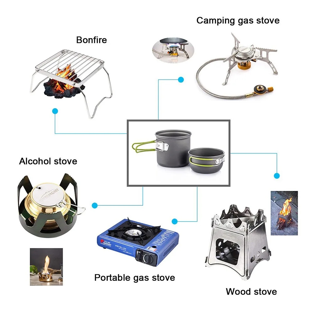 キャンプ調理器具混乱キット超軽量キャンプポットセット屋外調理 - Camping Cooking Set 2 Person のレビューと価格