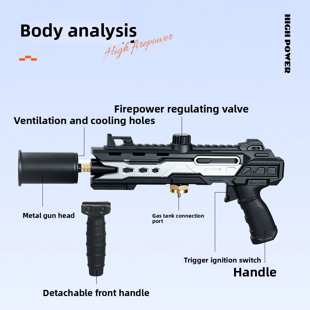 新型大口径高出力プロパンタンク焚き火トーチ キャンプ・庭用除 - Camping Cooking Torch のレビューと価格
