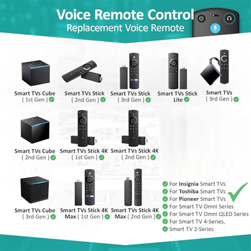 Fire TV Stick、TV Cube、スマートTV、S - Fire Starter Cube のレビューと価格
